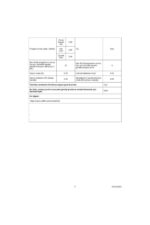 Profilo CGA25202TR A Enerji Sınıfı 10 kg 1200 Devir Çamaşır Makinesi - Görsel 9