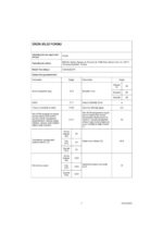 Profilo CGA25202TR A Enerji Sınıfı 10 kg 1200 Devir Çamaşır Makinesi - Görsel 8